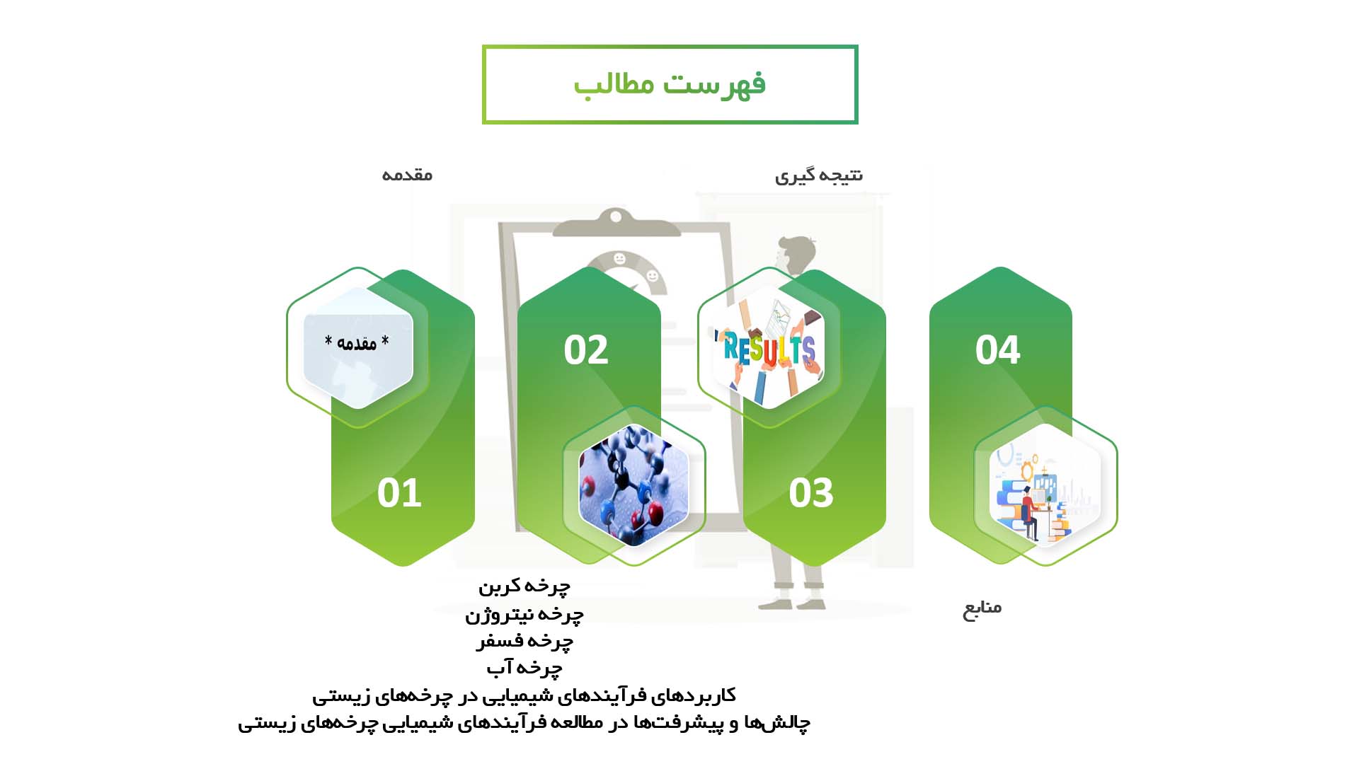 پاورپوینت در مورد فرآیندهای شیمیایی در چرخه‌های زیستی